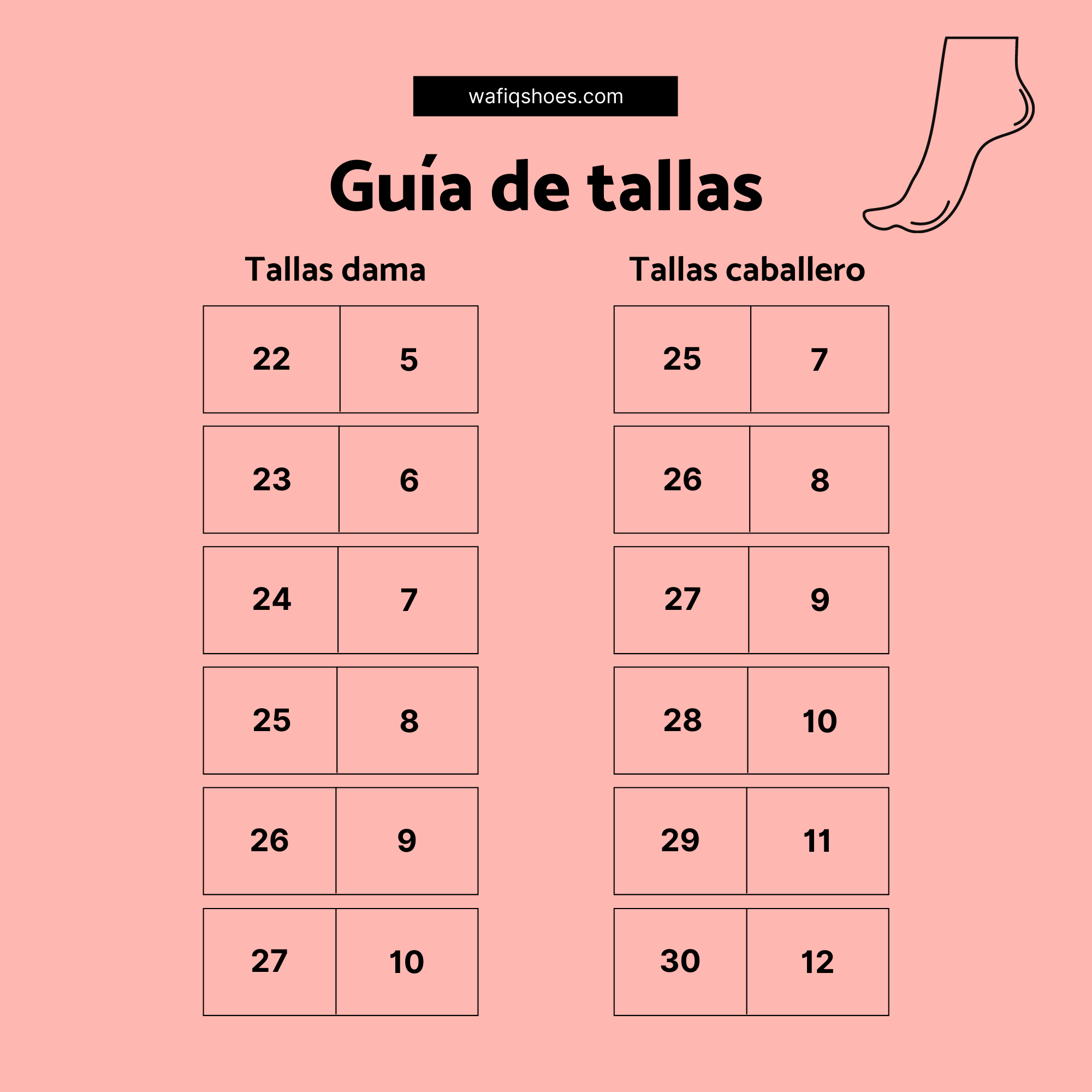Guía de tallas